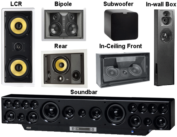 In-Wall Speakers Home Theater