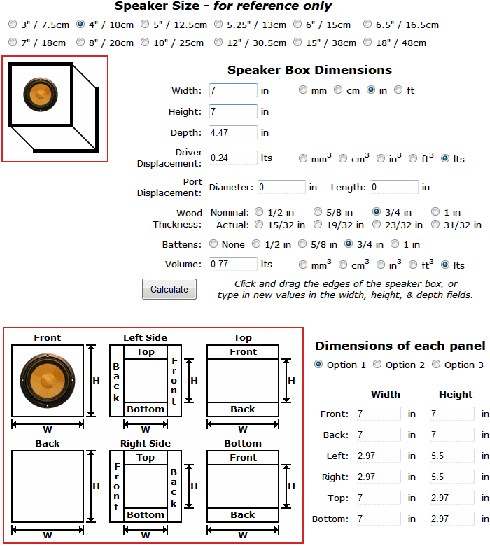 Midrange Box Dimensions - Calculator Results