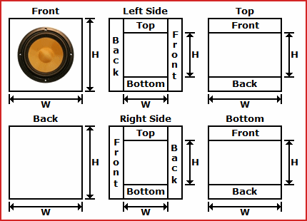 Size of different sides of the speaker (width, height, depth)