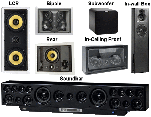 Featured image of post Diy Home Theater Speakers - A wide variety of diy home theatre options are available to you, such as computer, home theatre, and.