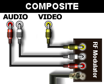 Rf Modulator Wiring Diagram Database