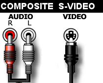s video wiring diagram wiring diagram librarywiring diagrams for your entertainment system cable wiring diagram s video wiring diagram