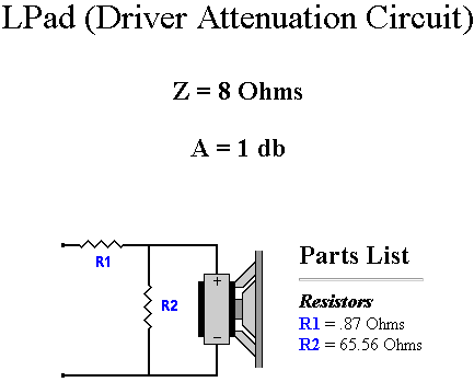 LPad / Driver Attenuation Circuit Example - Woofer