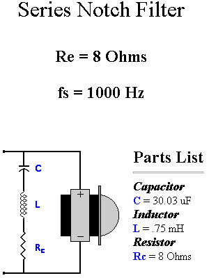 Crossover Capacitor Chart