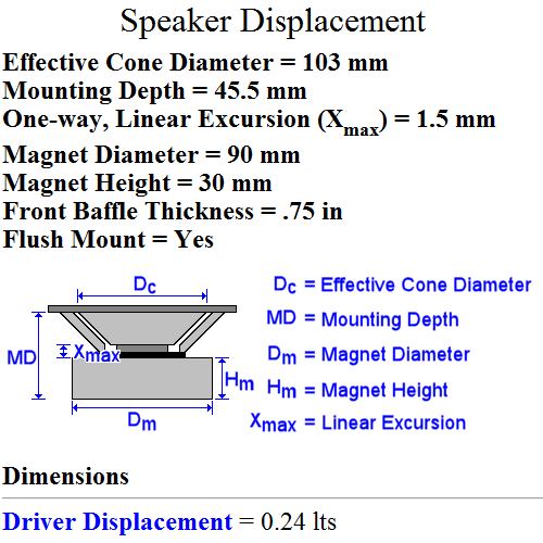 Car Speaker Size Chart