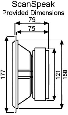 Woofer Driver Dimensions - ScanSpeak Example